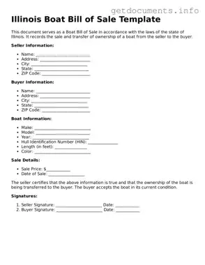 Free  Boat Bill of Sale Template for Illinois
