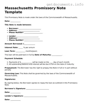 Free  Promissory Note Template for Massachusetts