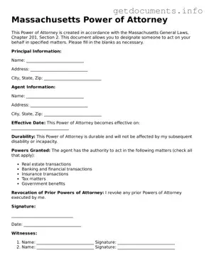 Free  Power of Attorney Template for Massachusetts